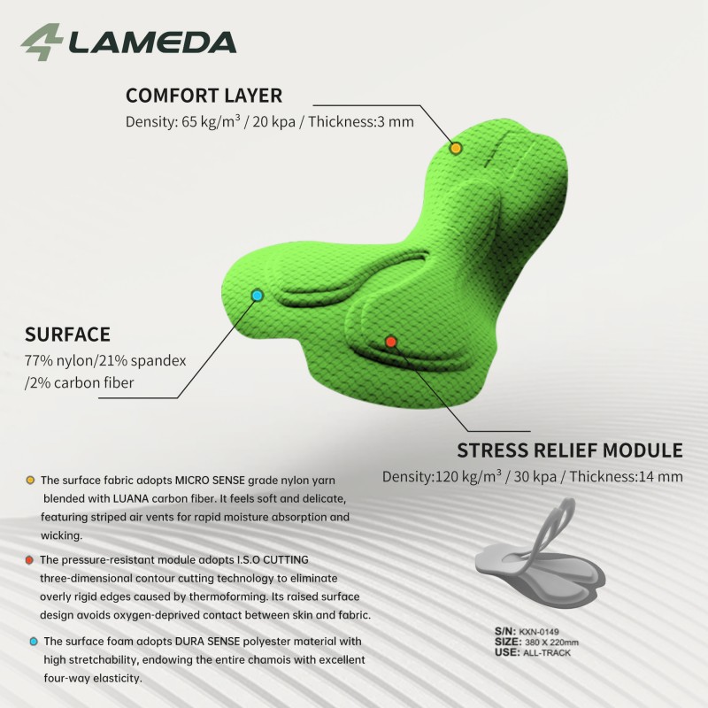 LAMEDA Women's Cycling Jumpsui - огляд і ціна Cycling Gear Lycra